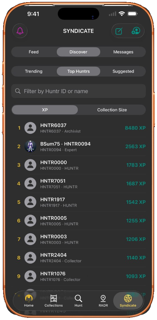 Syndicate Top Huntrs leaderboard in ToyHuntr